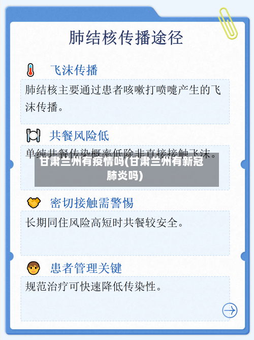 甘肃兰州有疫情吗(甘肃兰州有新冠肺炎吗)-第2张图片