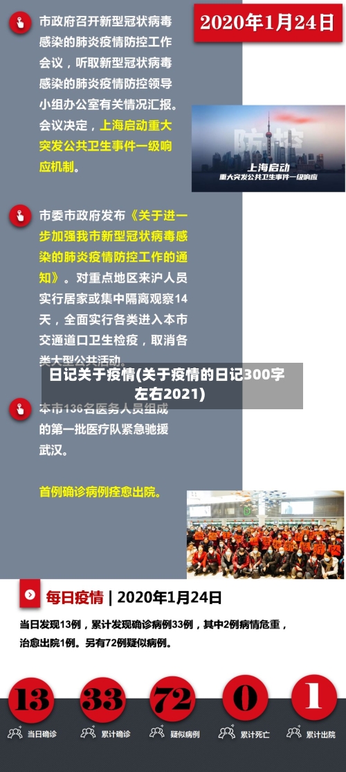 日记关于疫情(关于疫情的日记300字左右2021)-第2张图片