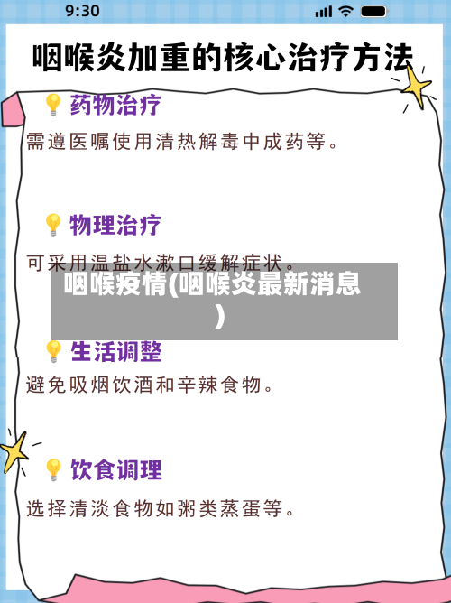 咽喉疫情(咽喉炎最新消息)-第2张图片