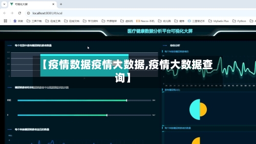 【疫情数据疫情大数据,疫情大数据查询】-第2张图片