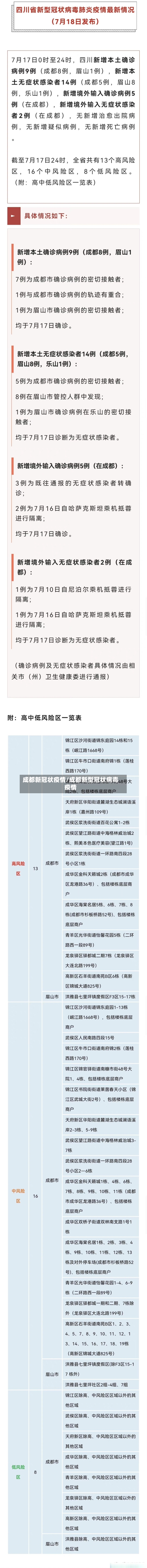 成都新冠状疫情/成都新型冠状病毒疫情-第2张图片