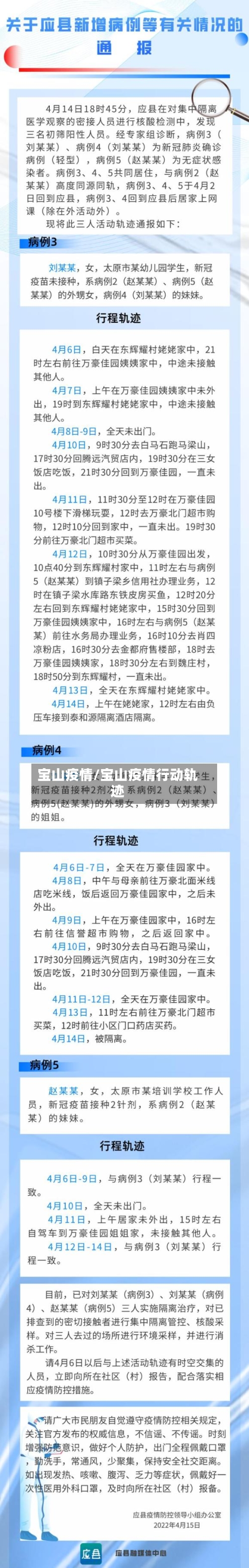 宝山疫情/宝山疫情行动轨迹