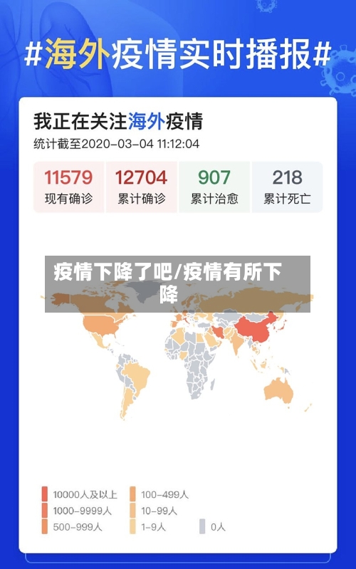 疫情下降了吧/疫情有所下降