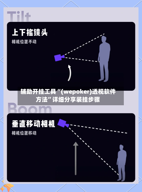 辅助开挂工具“(wepoker)透视软件方法”详细分享装挂步骤
