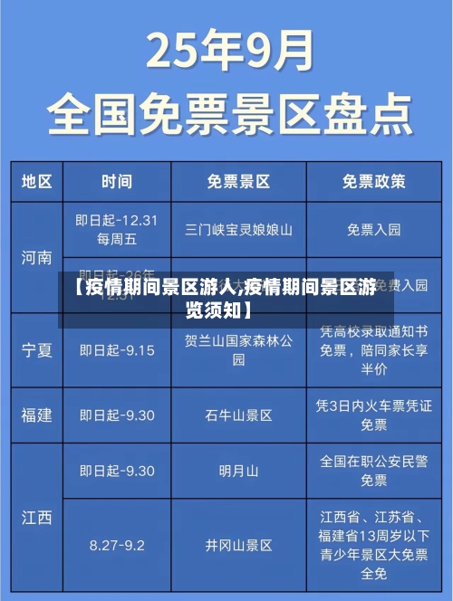 【疫情期间景区游人,疫情期间景区游览须知】-第3张图片