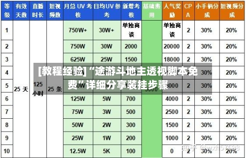[教程经验]“途游斗地主透视脚本免费”详细分享装挂步骤-第2张图片