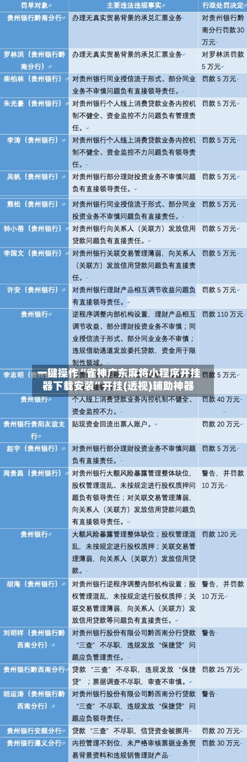 一键操作“雀神广东麻将小程序开挂器下载安装”开挂(透视)辅助神器