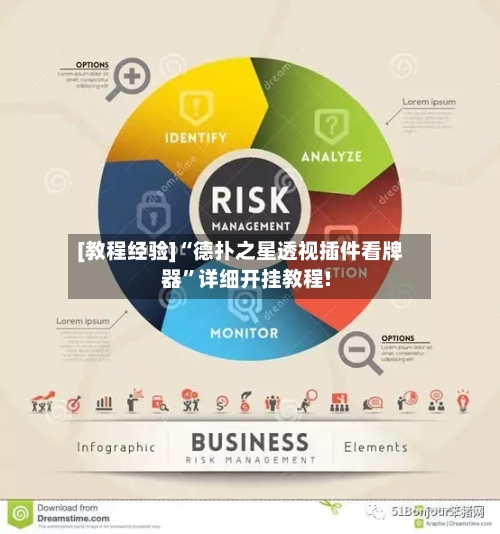 [教程经验]“德扑之星透视插件看牌器”详细开挂教程!