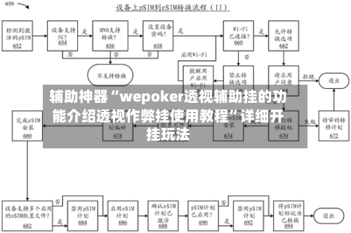 辅助神器“wepoker透视辅助挂的功能介绍透视作弊挂使用教程”详细开挂玩法