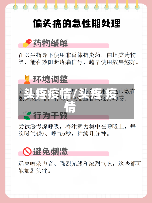 头疼疫情/头疼 疫情-第3张图片