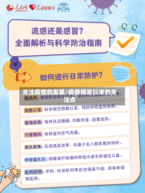 关注疫情的发展/疫情爆发以来的关注点-第3张图片