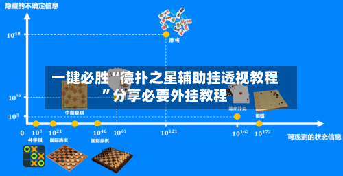 一键必胜“德扑之星辅助挂透视教程	”分享必要外挂教程-第2张图片