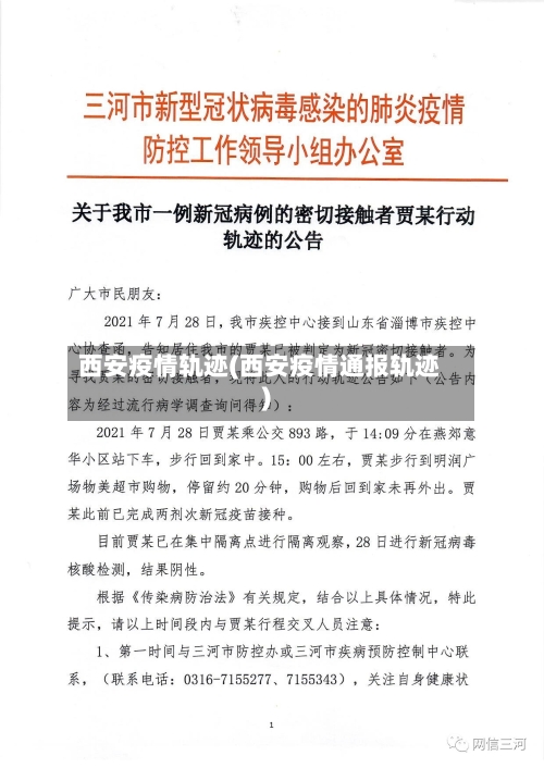 西安疫情轨迹(西安疫情通报轨迹)-第2张图片