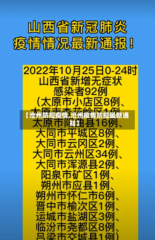 【沧州防控疫情,沧州疫情防控最新通知】-第3张图片