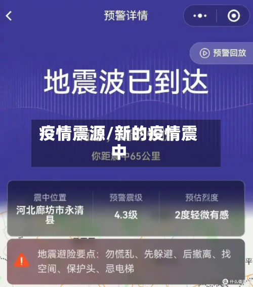 疫情震源/新的疫情震中