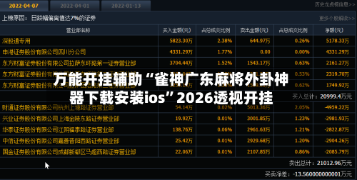 万能开挂辅助“雀神广东麻将外卦神器下载安装ios”2026透视开挂-第3张图片
