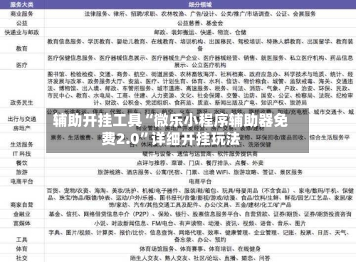 辅助开挂工具“微乐小程序辅助器免费2.0”详细开挂玩法-第2张图片