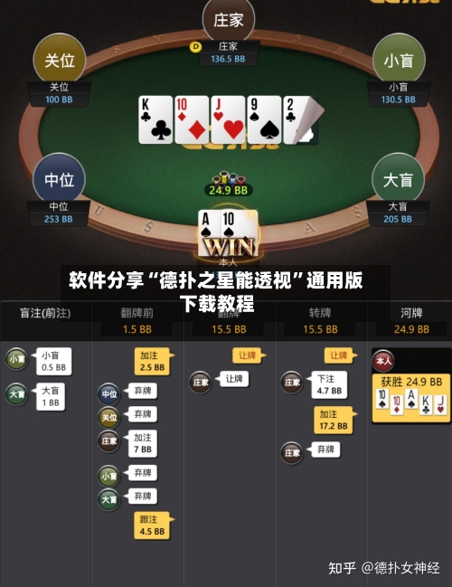 软件分享“德扑之星能透视”通用版下载教程-第3张图片