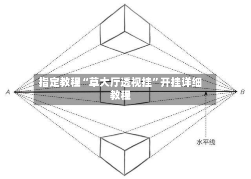 指定教程“草大厅透视挂”开挂详细教程-第2张图片