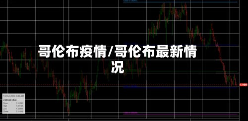 哥伦布疫情/哥伦布最新情况-第2张图片
