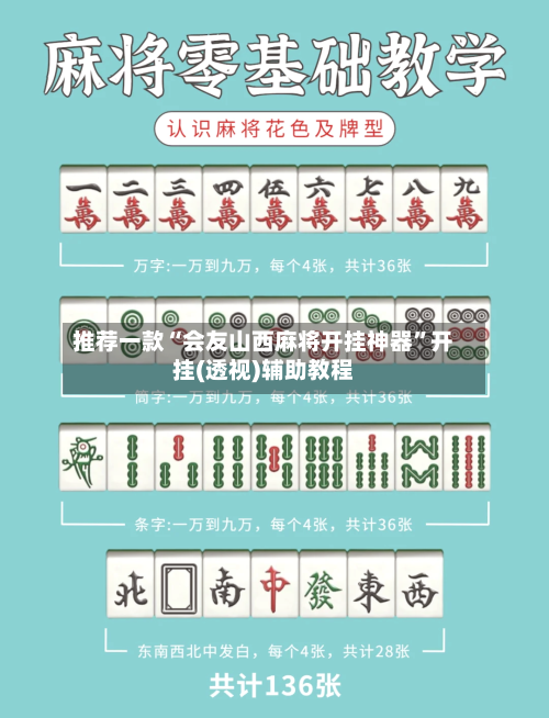 推荐一款“会友山西麻将开挂神器”开挂(透视)辅助教程-第2张图片