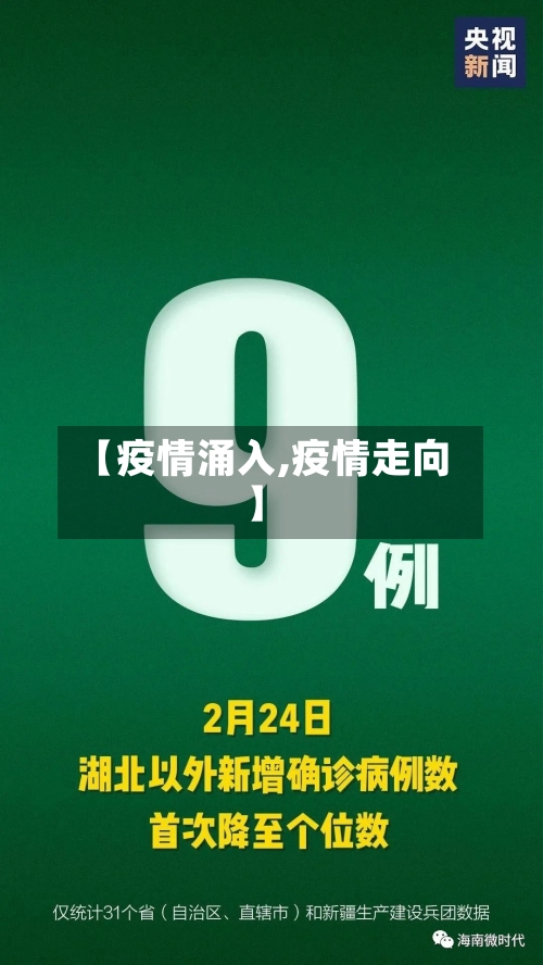 【疫情涌入,疫情走向】