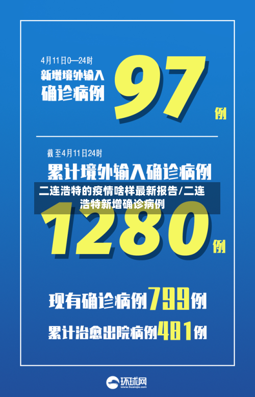 二连浩特的疫情啥样最新报告/二连浩特新增确诊病例-第2张图片