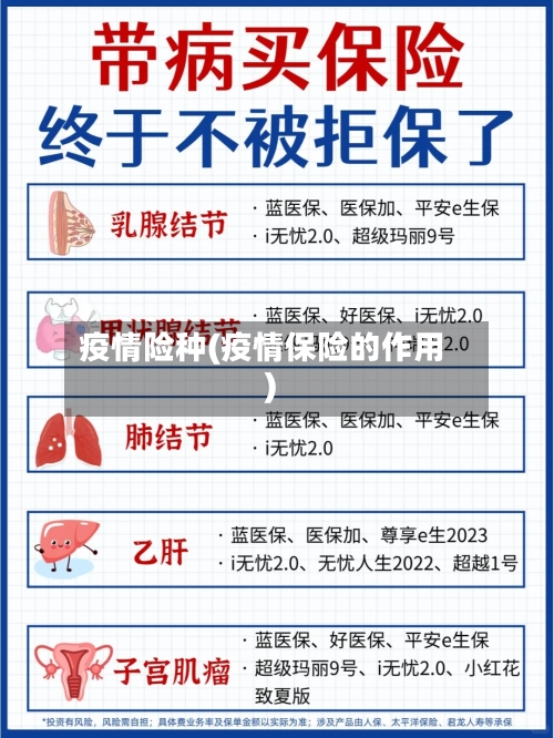 疫情险种(疫情保险的作用)-第2张图片