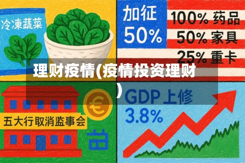 理财疫情(疫情投资理财)-第2张图片