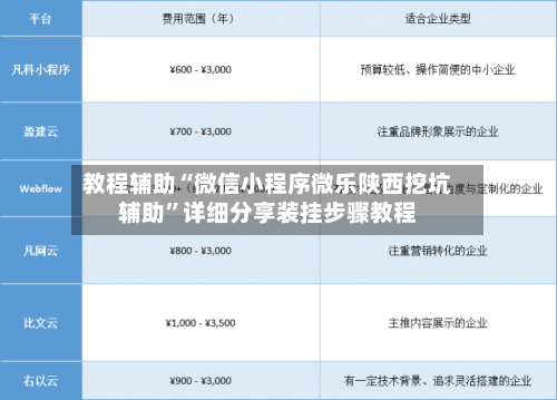 教程辅助“微信小程序微乐陕西挖坑辅助”详细分享装挂步骤教程