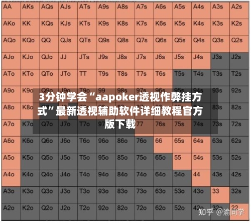 3分钟学会“aapoker透视作弊挂方式”最新透视辅助软件详细教程官方版下载-第3张图片