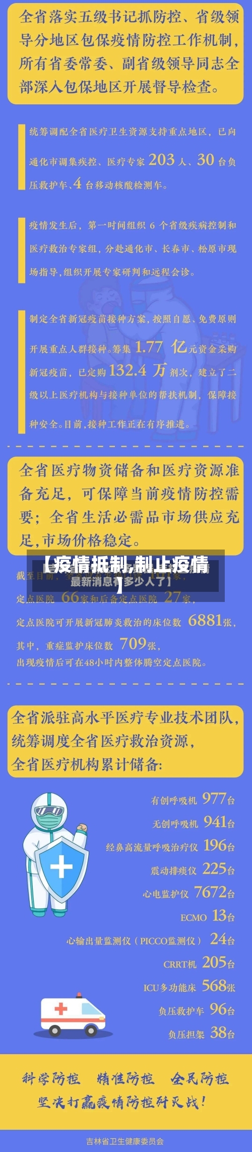 【疫情抵制,制止疫情】