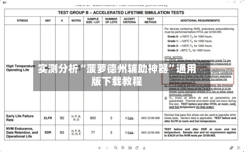 实测分析“菠萝德州辅助神器	”通用版下载教程-第2张图片