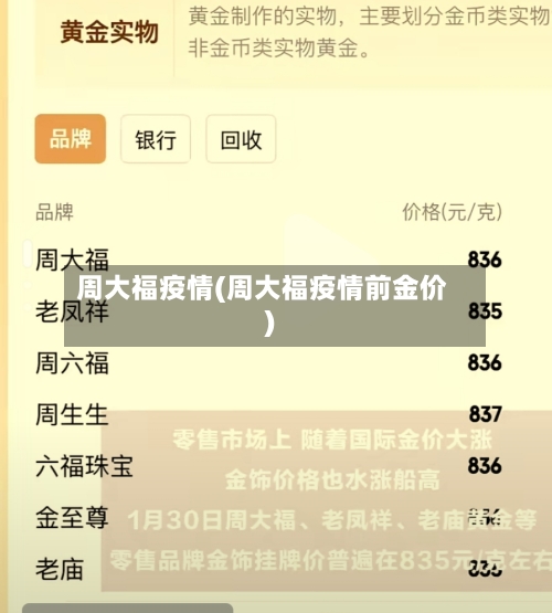 周大福疫情(周大福疫情前金价)