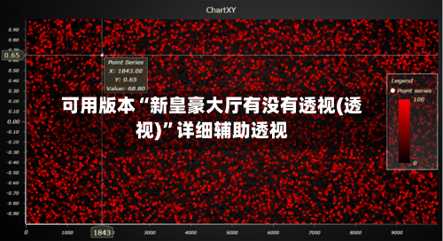 可用版本“新皇豪大厅有没有透视(透视)”详细辅助透视-第2张图片