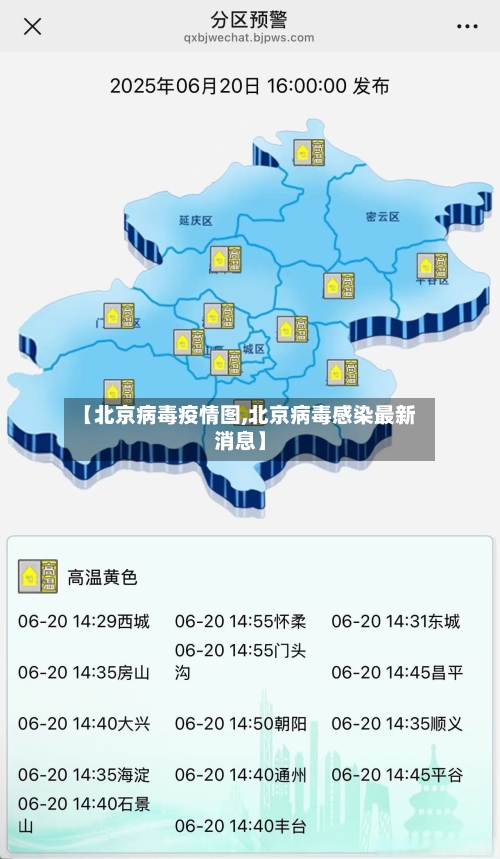 【北京病毒疫情图,北京病毒感染最新消息】-第3张图片