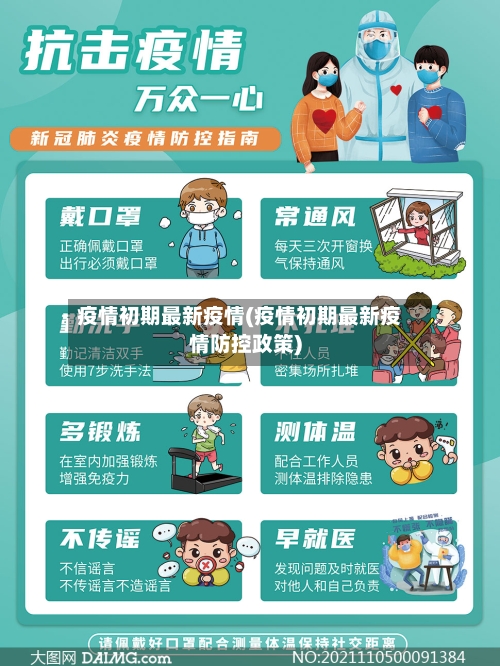 疫情初期最新疫情(疫情初期最新疫情防控政策)