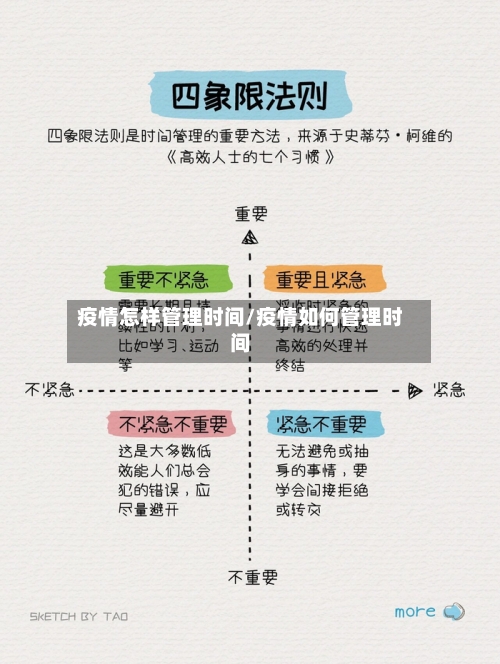 疫情怎样管理时间/疫情如何管理时间