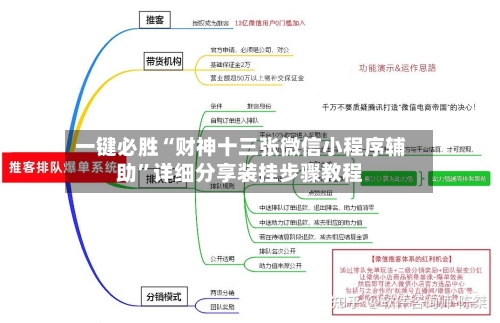 一键必胜“财神十三张微信小程序辅助	”详细分享装挂步骤教程-第2张图片