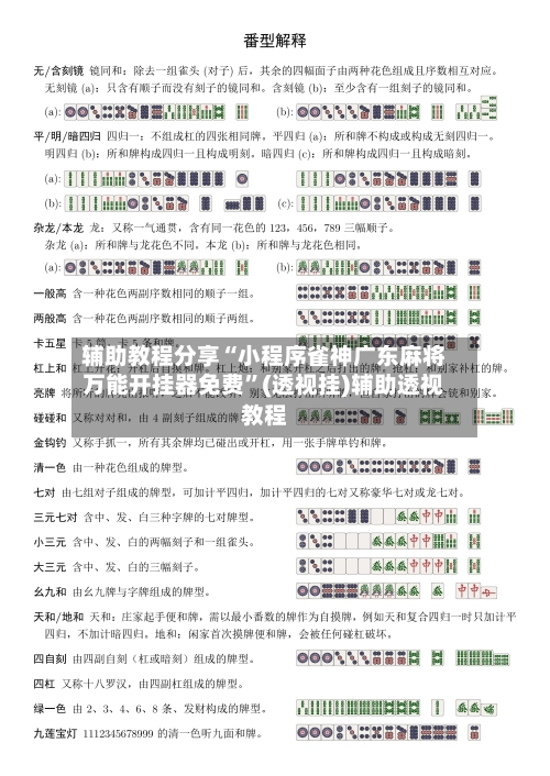 辅助教程分享“小程序雀神广东麻将万能开挂器免费	”(透视挂)辅助透视教程-第2张图片