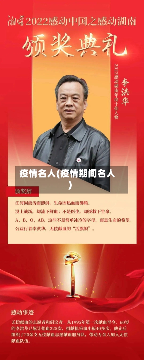 疫情名人(疫情期间名人)