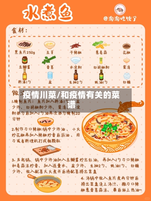 疫情川菜/和疫情有关的菜谱-第2张图片