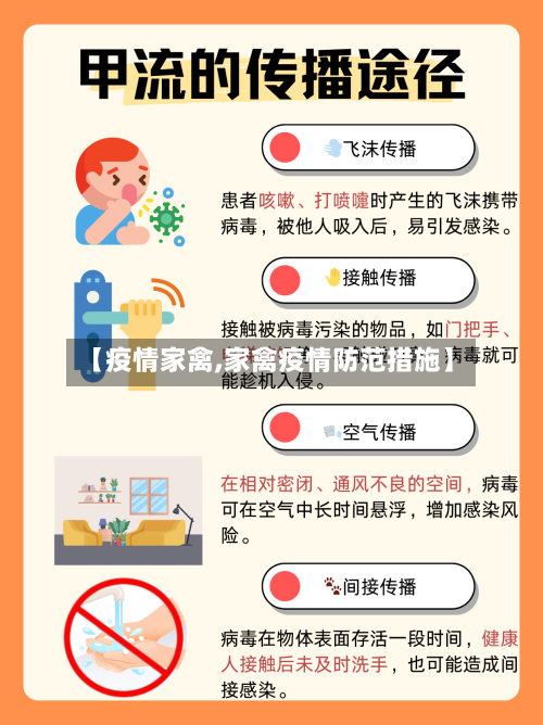 【疫情家禽,家禽疫情防范措施】