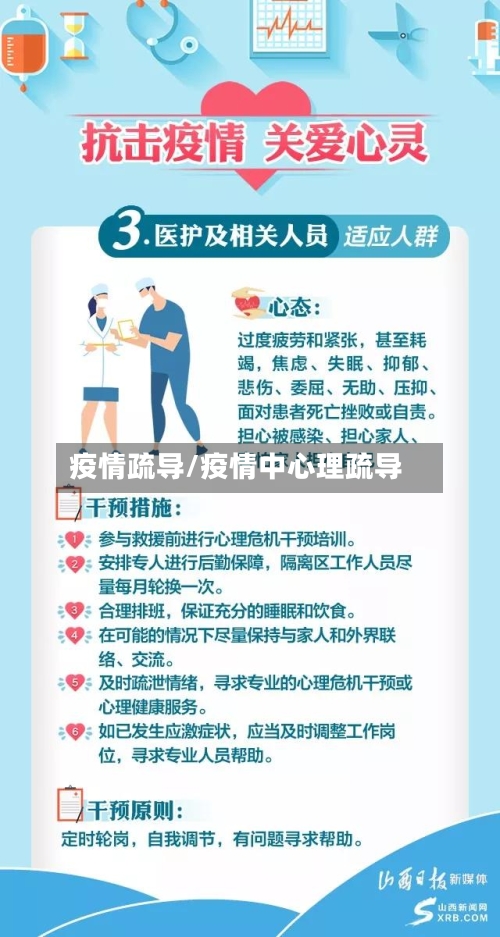 疫情疏导/疫情中心理疏导