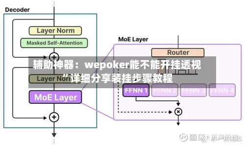 辅助神器：wepoker能不能开挂透视	”详细分享装挂步骤教程-第2张图片