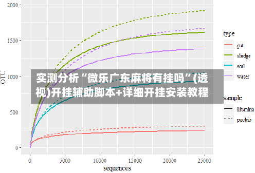 实测分析“微乐广东麻将有挂吗”(透视)开挂辅助脚本+详细开挂安装教程