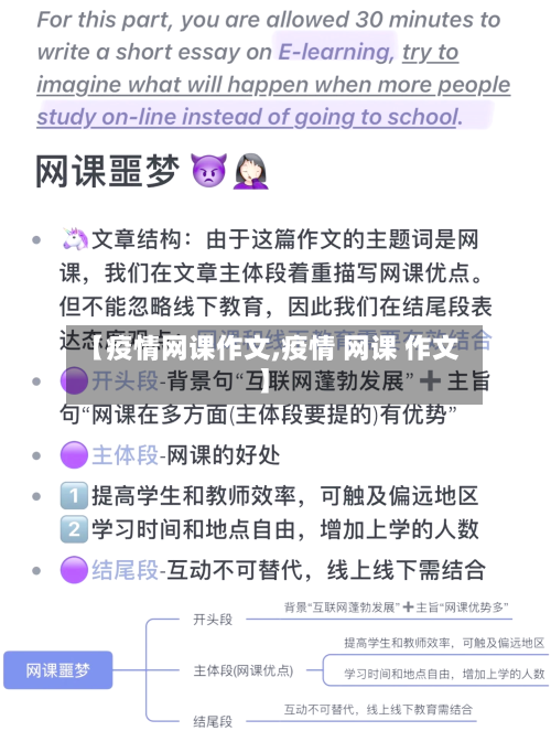 【疫情网课作文,疫情 网课 作文】