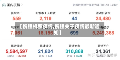 【携程机票疫情,携程关于疫情最新通知】