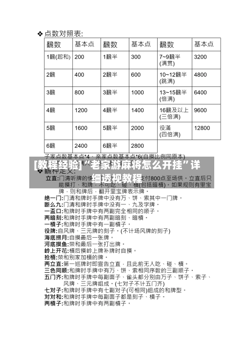 [教程经验]“老家游麻将怎么开挂”详细透视教程-第3张图片