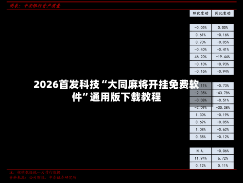 2026首发科技“大同麻将开挂免费软件”通用版下载教程-第2张图片